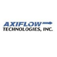 Axiflow