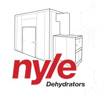 Nyle