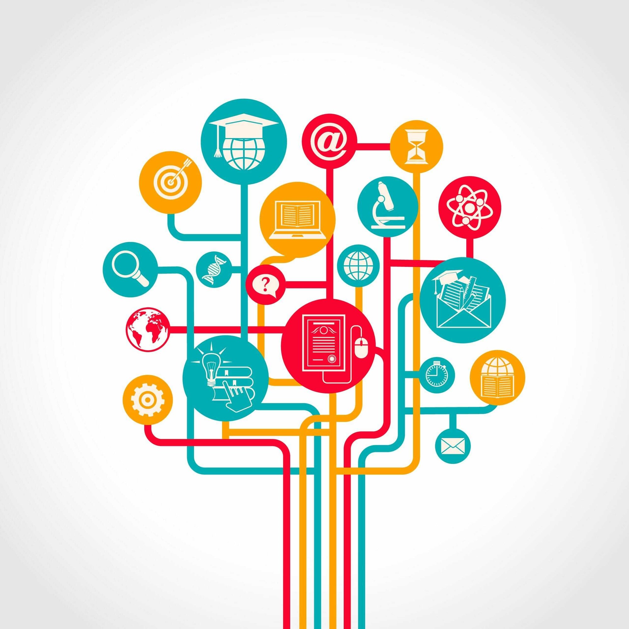 digital-online-learning-scaled