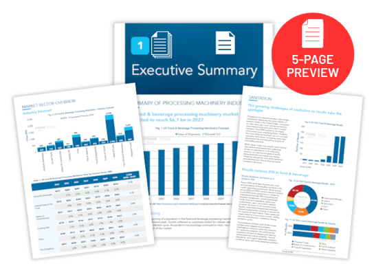 pmmi-fpsa SOTI report_5pg preview