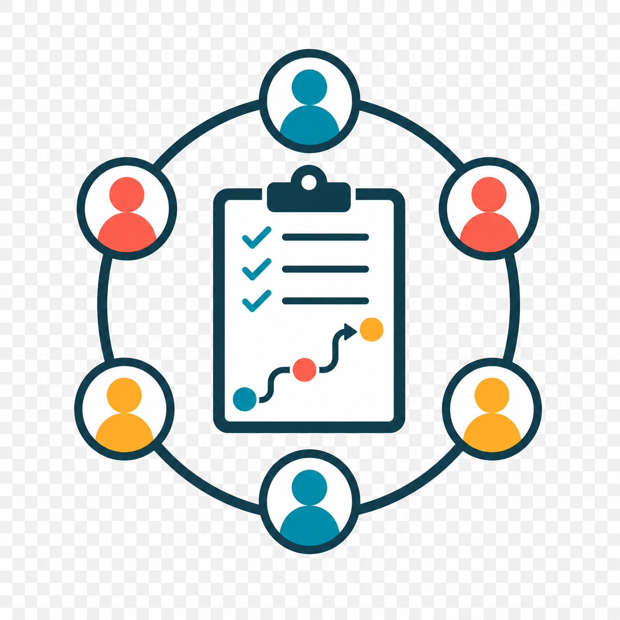 Cultivate Circle Growth Plan