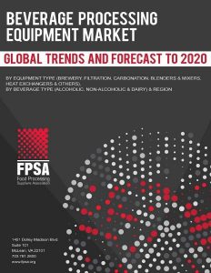 Global Trends and Forecast - Beverage